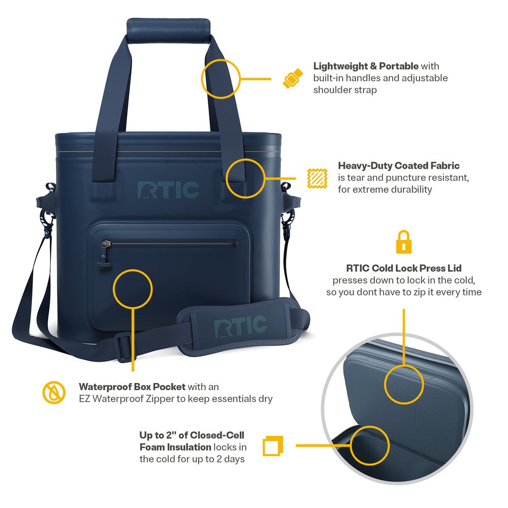 20 Vs 30 Rtic Bag Cooler Cooler Backpack RTIC SoftPak 20 Review